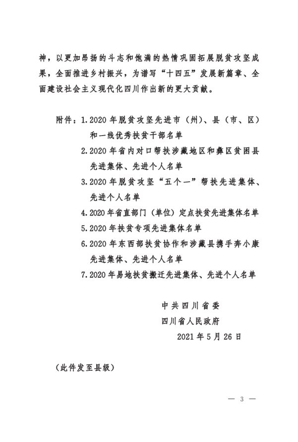 川委〔2021〕372號(hào)中共四川省委__四川省人民政府關(guān)于表揚(yáng)2020年脫貧攻堅(jiān)先進(jìn)集體和先進(jìn)個(gè)人的決定(1)[3]