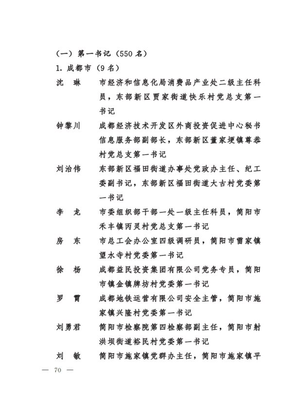 川委〔2021〕372號(hào)中共四川省委__四川省人民政府關(guān)于表揚(yáng)2020年脫貧攻堅(jiān)先進(jìn)集體和先進(jìn)個(gè)人的決定(1)[70]