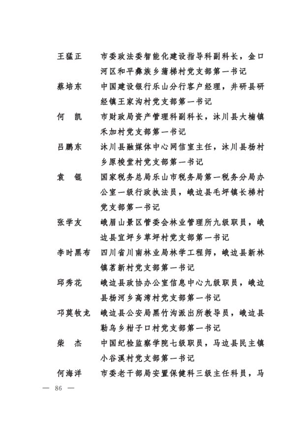 川委〔2021〕372號(hào)中共四川省委__四川省人民政府關(guān)于表揚(yáng)2020年脫貧攻堅(jiān)先進(jìn)集體和先進(jìn)個(gè)人的決定(1)[86]